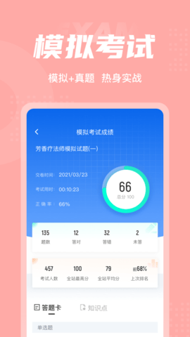 芳香疗法师考试聚题库 芳香疗法师考试聚题库