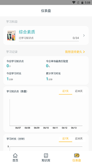 20220916143631447.png 202206140918521705.png