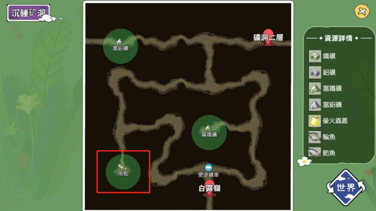 小森生活香鱼在哪？香鱼刷新位置分享