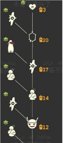 光遇傻笑童子军先祖位置