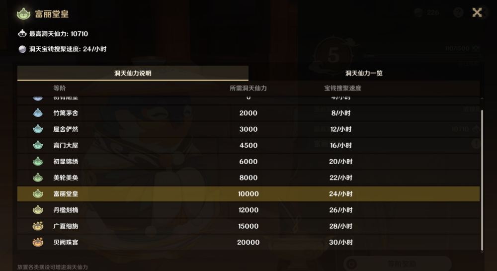 原神玩家为造家园能有多拼？工科大佬直接画出图纸，成品效果惊人