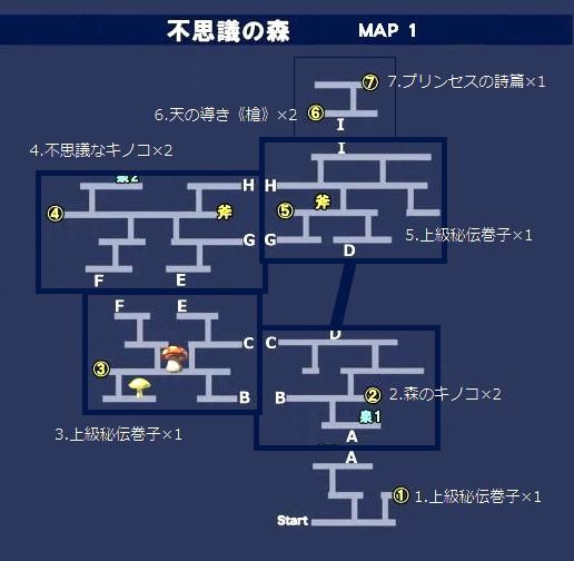 另一个伊甸米悠断章第一话怎么过-另一个伊甸米悠断章第一话如何过