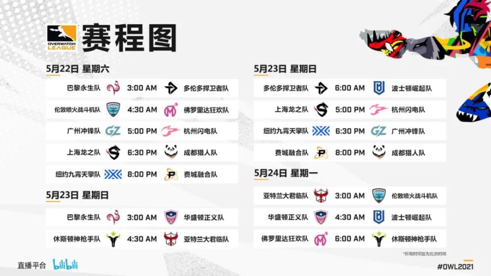 【常规赛】预告与前瞻：六月争霸赛再起航 新版本新风向