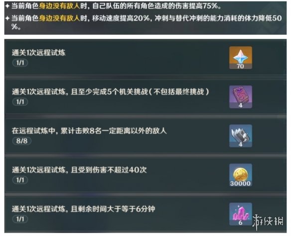 原神手游远程试炼攻略