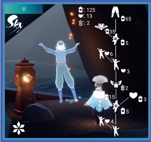 光遇啵啵动作在哪-光遇啵啵动作位置介绍