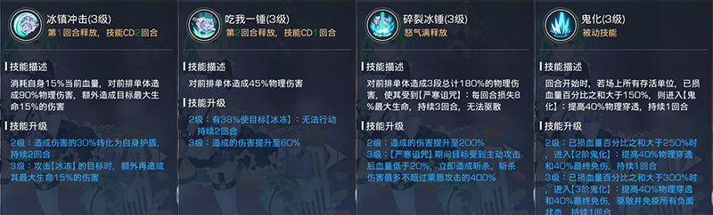 双生幻想莱恩怎么样-双生幻想莱恩技能介绍