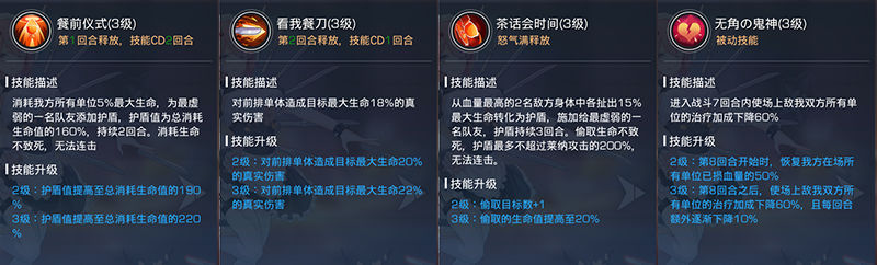 双生幻想莱纳怎么样-双生幻想超强辅助莱纳技能介绍