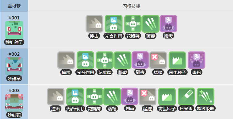 宝可梦大探险妙蛙花技能搭配-宝可梦大探险妙蛙花技能推荐