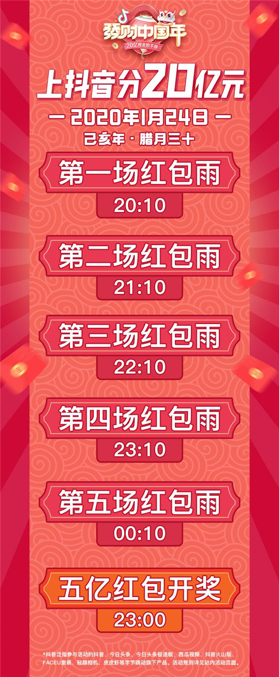 抖音春节竟然准备了20亿元红包！不用纠结玩集卡分红包还是红包雨，我全都要！