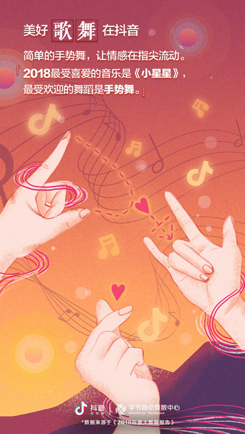 抖音发布2018大数据报告 《小星星》成年度最受欢迎音乐
