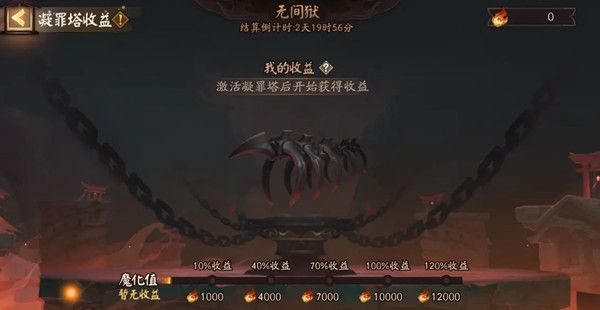 阴阳师无间狱在哪？天魔归来活动无间狱阵容攻略大全图片1