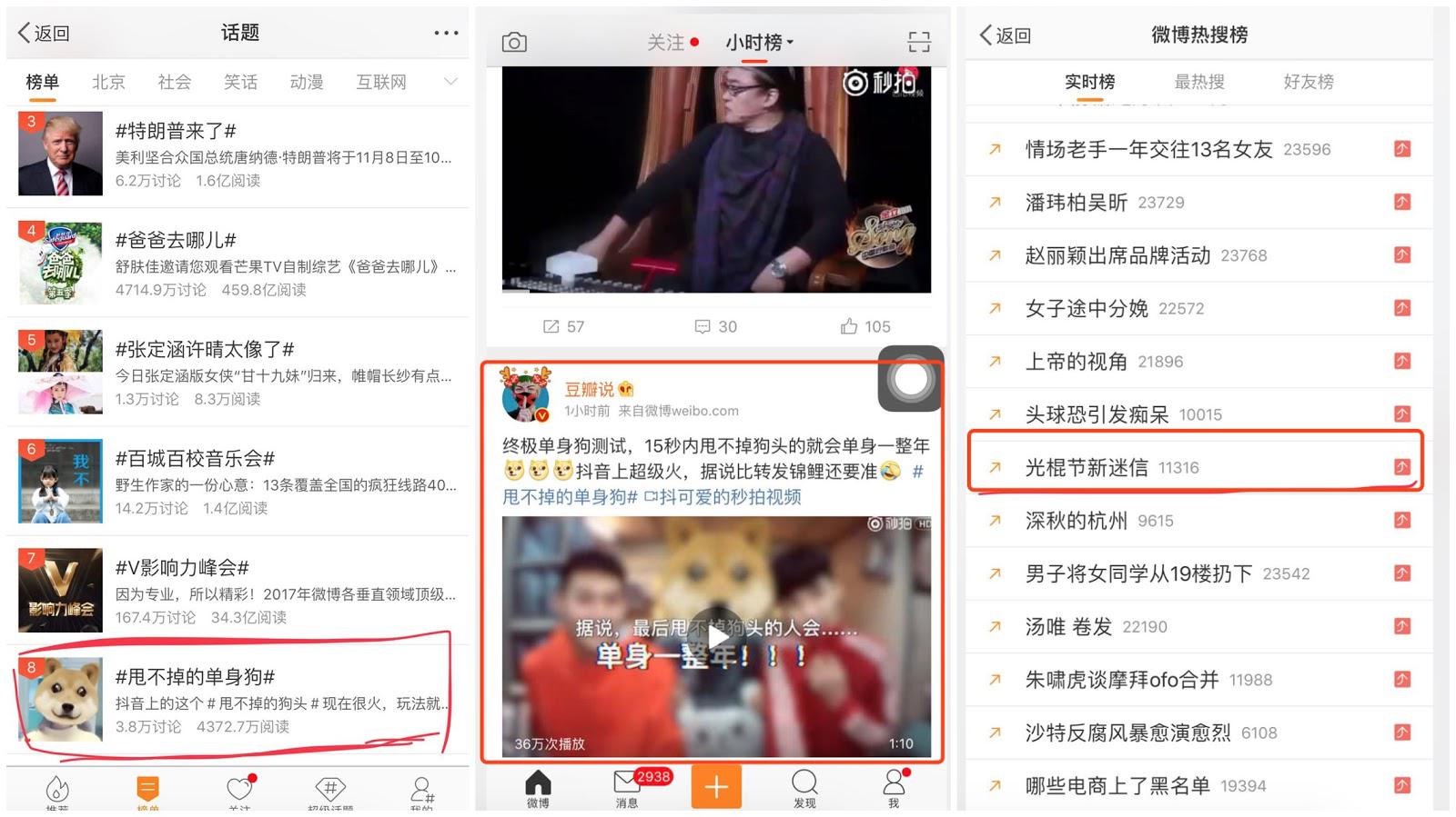 抖音用“甩狗头”走红网络，火热程度堪比“转发锦鲤”