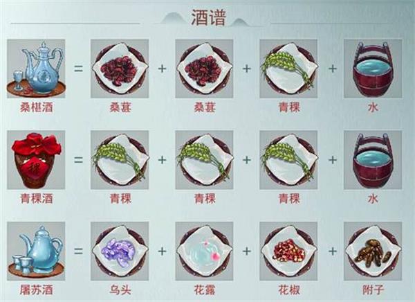 江湖悠悠葡萄酒配方是什么-葡萄酒作用有哪些