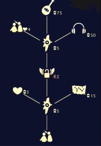 光遇6月12日旅行先祖可以兑换什么-光遇6.12复刻先祖兑换表一览