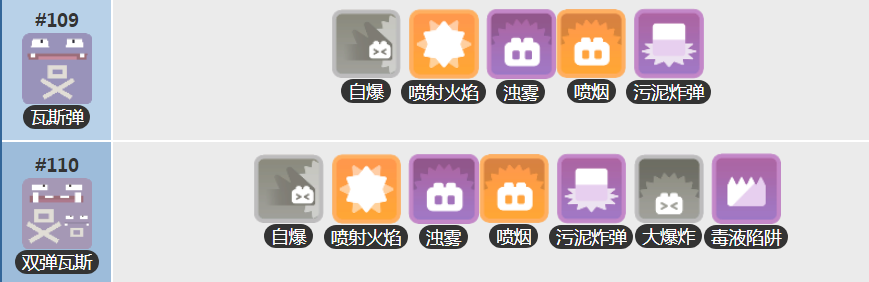 宝可梦大探险瓦斯弹什么技能强-宝可梦大探险瓦斯弹技能推荐