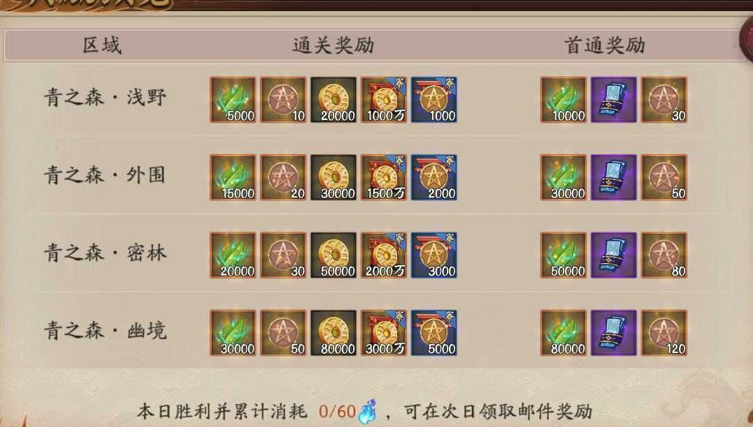 阴阳师青森之秘阵容有哪些？青森之秘高分阵容搭配攻略