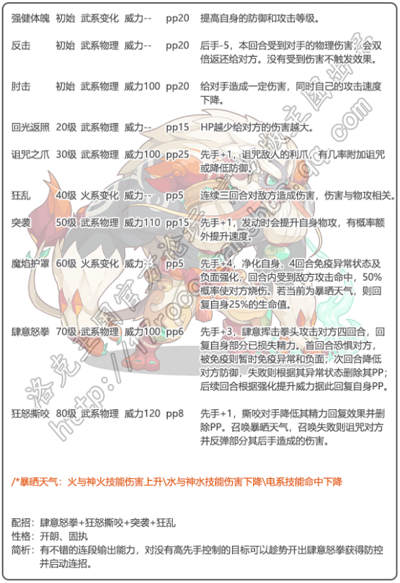 洛克王国朱厌技能是什么-朱厌技能表图鉴