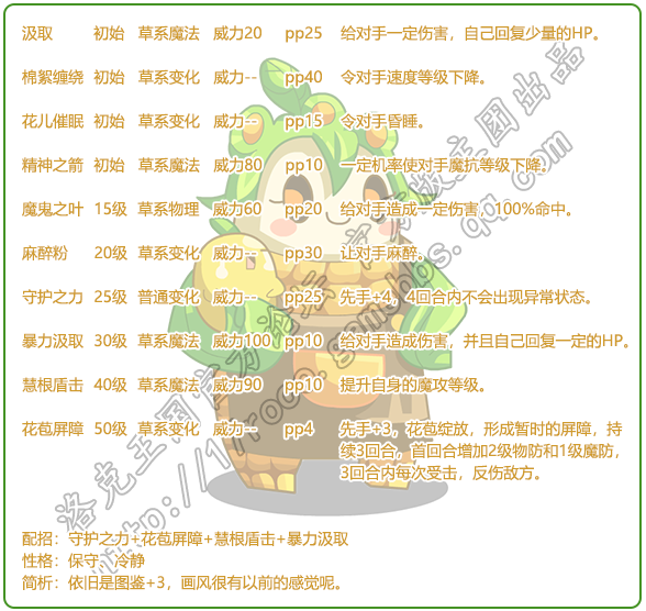 洛克王国粟米米技能是什么-粟米米宠物技能图鉴