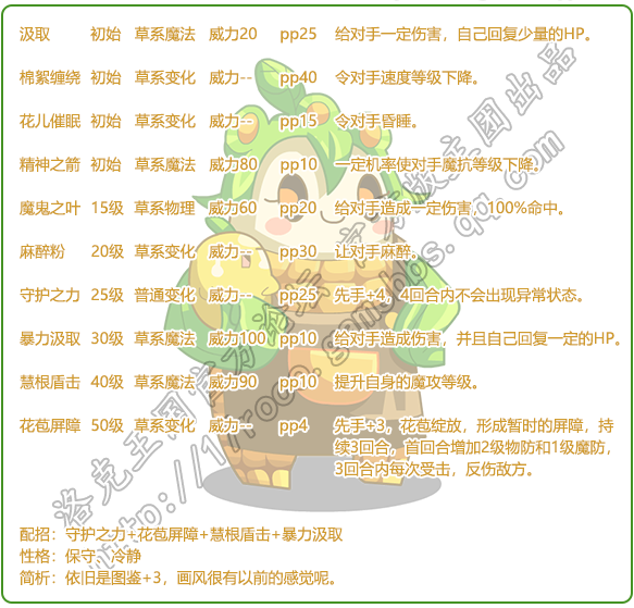 洛克王国小苞谷技能厉害吗-小苞谷技能表图鉴