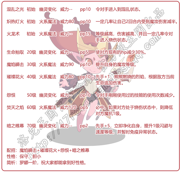 洛克王国童年罗娜技能是什么-童年罗娜宠物技能图鉴