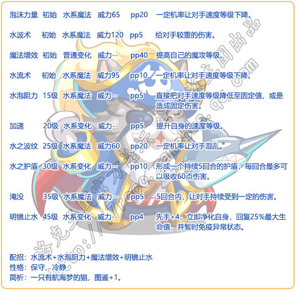 洛克王国疯狂大灰猫技能厉害吗-疯狂大灰猫宠物技能属性图鉴