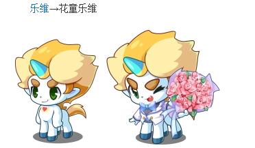 洛克王国花童乐维技能是什么-花童乐维技能表图鉴