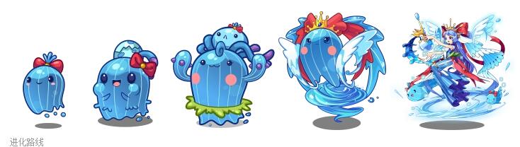 洛克王国圣水守护技能是什么-圣水守护技能表图鉴