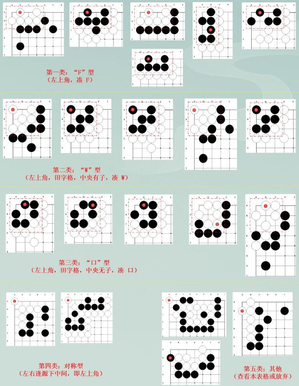 江湖悠悠棋局怎么过-江湖悠悠棋局攻略