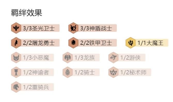 云顶之弈圣光阵容怎么玩-11.13圣光阵容搭配攻略