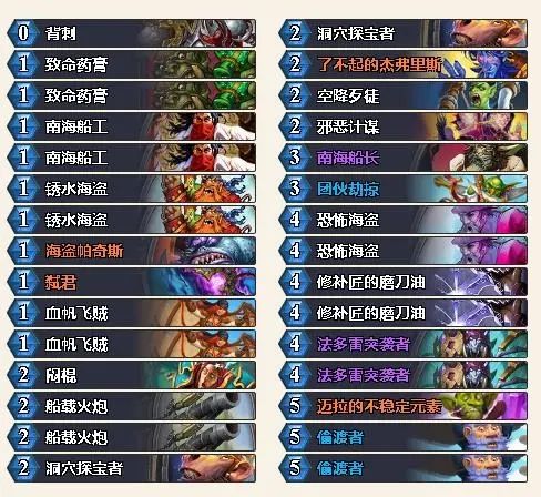 炉石传说狂野模式海军贼卡组代码是什么-2021狂野模式海军贼卡组代码分享