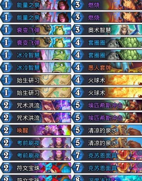 炉石传说拉格纳罗斯的火焰节乱斗攻略2021:拉格纳罗斯的火焰节高胜率卡组一览图片4
