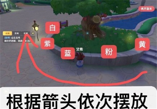 摩尔庄园放置珍珠顺序是什么-摩尔庄园放置珍珠顺序介绍