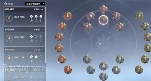 永劫无间妖刀姬天赋攻略大全：妖刀姬天赋搭配推荐图片2