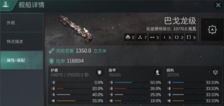 EVE星战前夜手游巴戈龙舰船怎么样-巴戈龙舰船性能详解