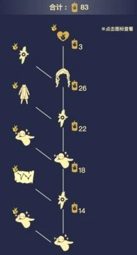 光遇小王子季先祖位置在哪?小王子季先祖位置及物品兑换图一览图片17