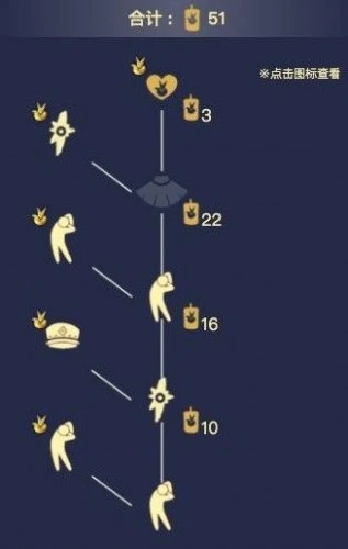 光遇小王子季先祖位置在哪?小王子季先祖位置及物品兑换图一览图片21