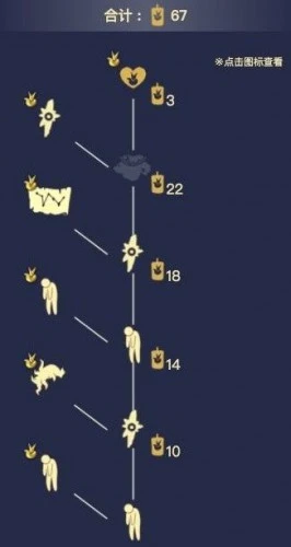 光遇小王子季先祖在什么地方-小王子季先祖位置及物品兑换图一览