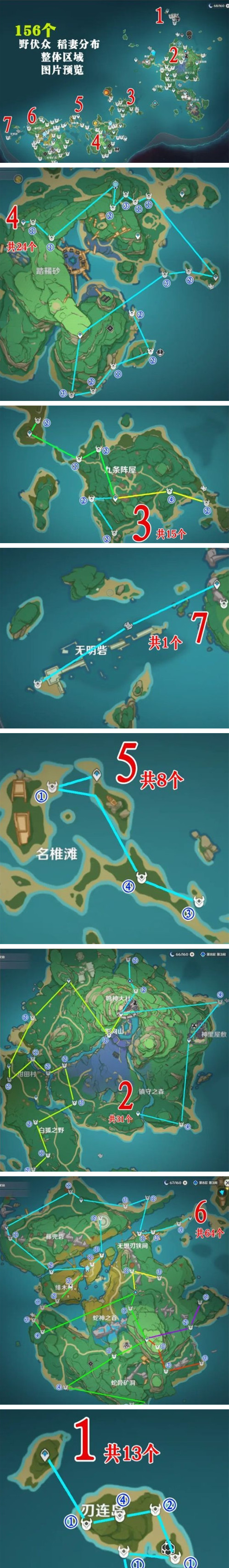 原神野伏众位置在哪-原神野伏众位置介绍