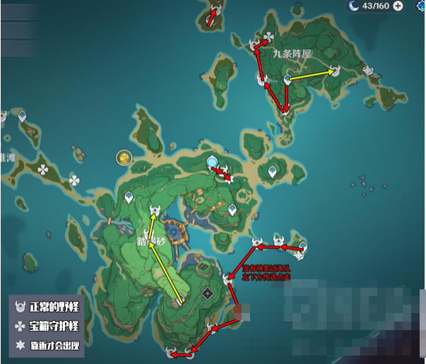 原神野伏众路线