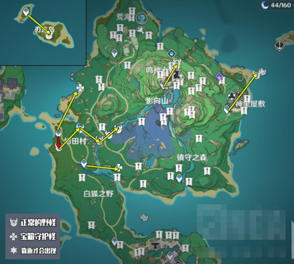 原神野伏众路线