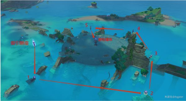 原神稻妻世界任务远吕羽氏遗事怎么玩-稻妻世界任务远吕羽氏遗事图文攻略