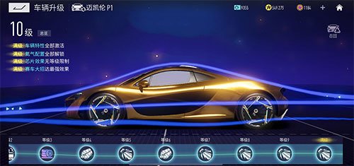 王牌竞速迈凯伦P1需要多少钱-迈凯伦P1最低价格一览