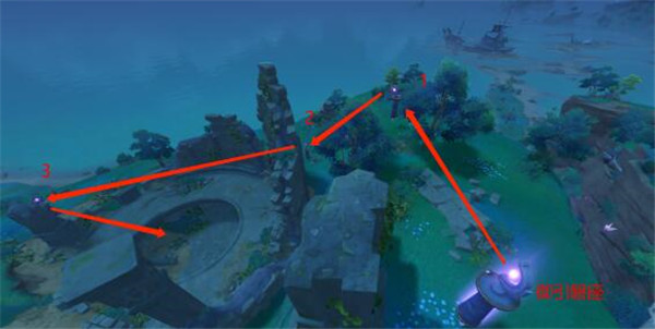 原神御引磐座怎么转-原神御引磐座转动顺序介