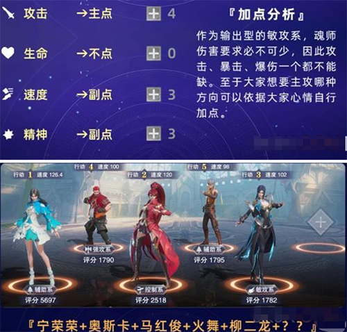 斗罗大陆魂师对决柳二龙魂环怎么搭配-柳二龙最强魂环阵容搭配推荐