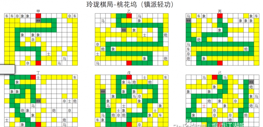 烟雨江湖天元落怎么学-烟雨江湖天元落学习攻略