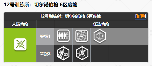 明日方舟危机合约 #3燃灰行动有什么内容-燃灰行动内容介绍