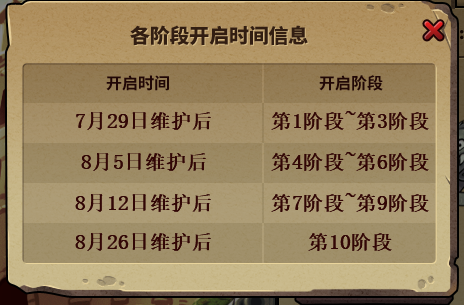 肝的飞起《街头篮球》魔王试炼FAQ