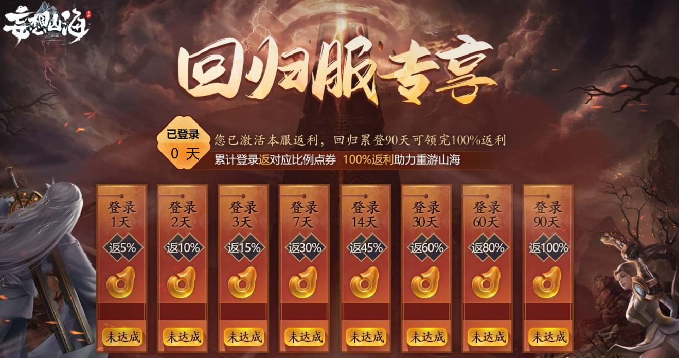 妄想山海回归指南-妄想山海回归活动介绍