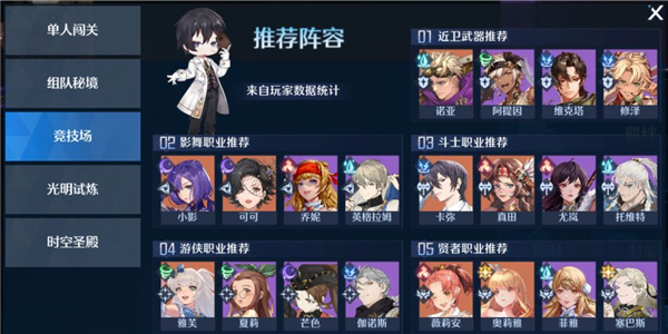 诺亚之心幻灵阵容搭配推荐