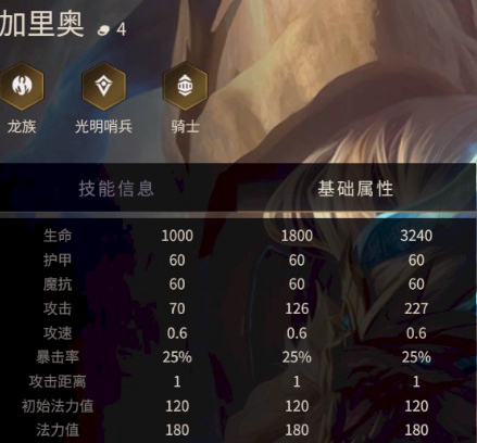 金铲铲之战加里奥属性怎么样-金铲铲之战加里奥属性介绍